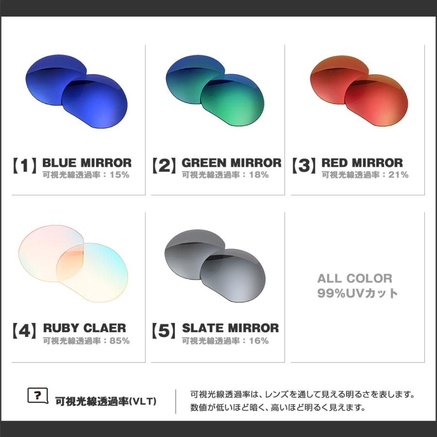 OAKLEY オークリー サングラス 交換レンズ クリフデン ミラー
