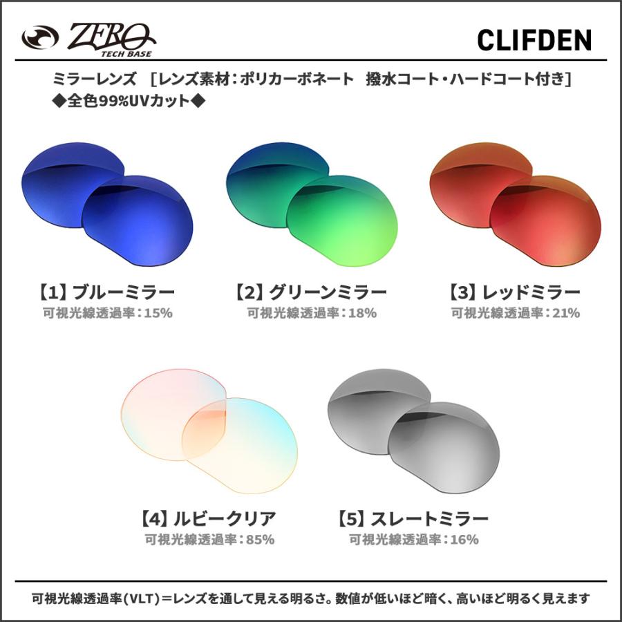 OAKLEY（オークリー） スポーツサングラス 交換レンズ クリフデン