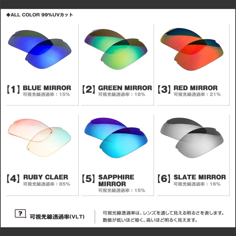 OAKLEY レンズのみ OAKLEY オークリー サングラス 交換レンズ アイジャケット