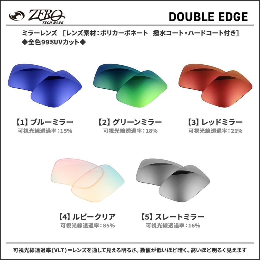 Oakley サングラス ミラーレンズ付き OAKLEY（オークリー） サングラス 交換レンズ ダブルエッジ OAKLEY