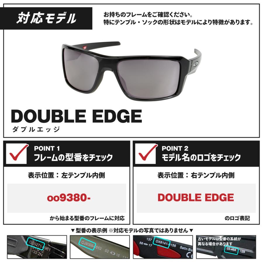 OAKLEY（オークリー） サングラス 交換レンズ ダブルエッジ OAKLEY