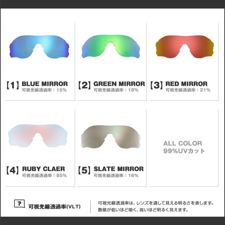 EVZero オークリー スポーツサングラス 交換レンズ イーブイ ゼロ パス