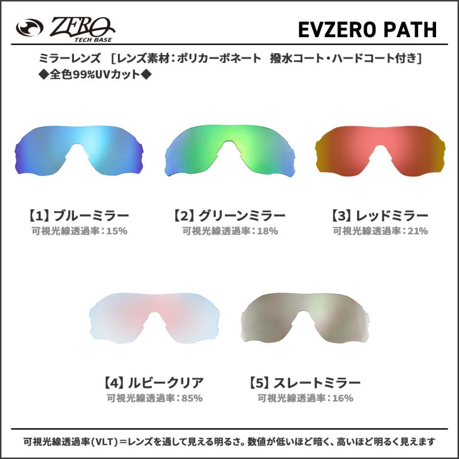 EVZero オークリー スポーツサングラス 交換レンズ イーブイ ゼロ パス