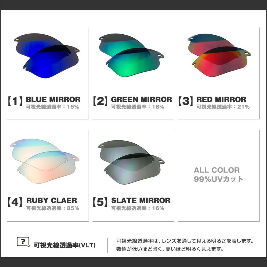 OAKLEY（オークリー） スポーツサングラス 交換レンズ ファスト