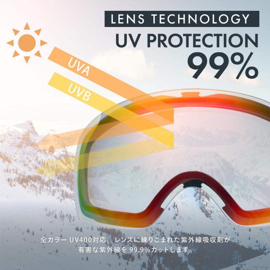 Oakley Fall Line XL サイズ　交換レンズ付き OAKLEY（オークリー） ゴーグル 交換レンズ フォールライン L ZERO