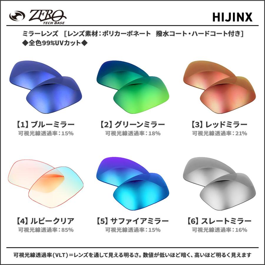 OAKLEY（オークリー） サングラス 交換レンズ ハイジンクス OAKLEY