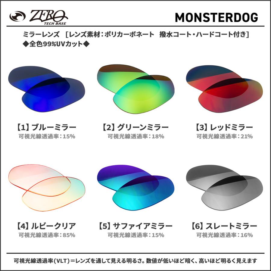 OAKLEY（オークリー） サングラス 交換レンズ モンスタードッグ OAKLEY