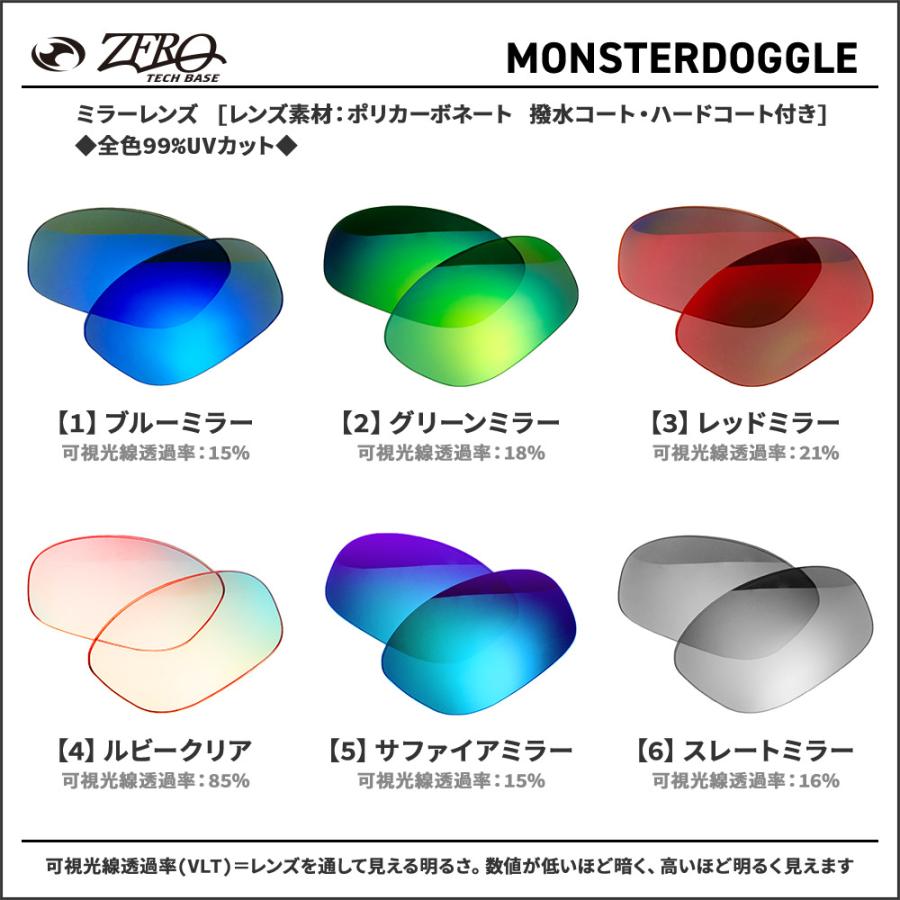OAKLEY（オークリー） サングラス 交換レンズ モンスタードグル OAKLEY