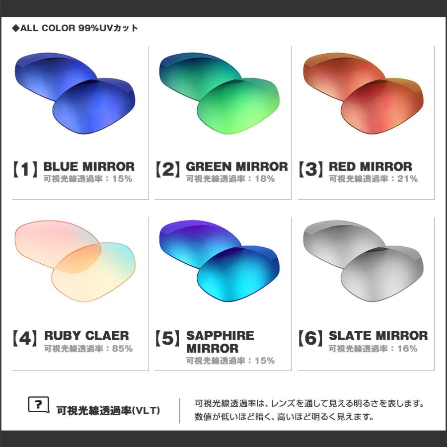 OAKLEY オークリー サングラス 交換レンズ ミニッツ 2.0 ミラー