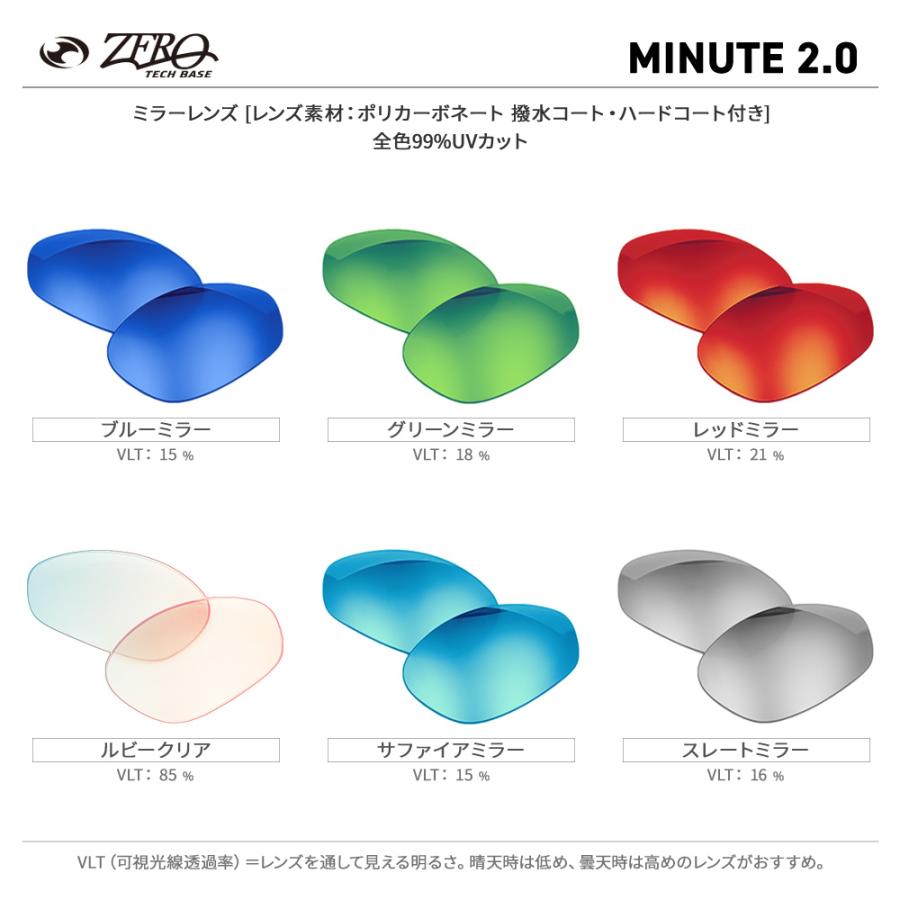 OAKLEY（オークリー） サングラス 交換レンズ ミニッツ 2.0 OAKLEY