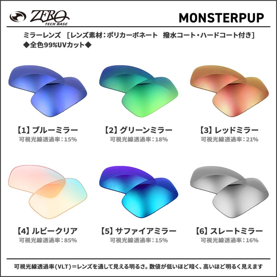 OAKLEY（オークリー） サングラス 交換レンズ モンスターパップ OAKLEY