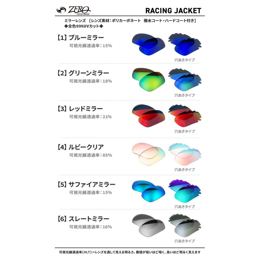 OAKLEY（オークリー） スポーツサングラス 交換レンズ レーシング