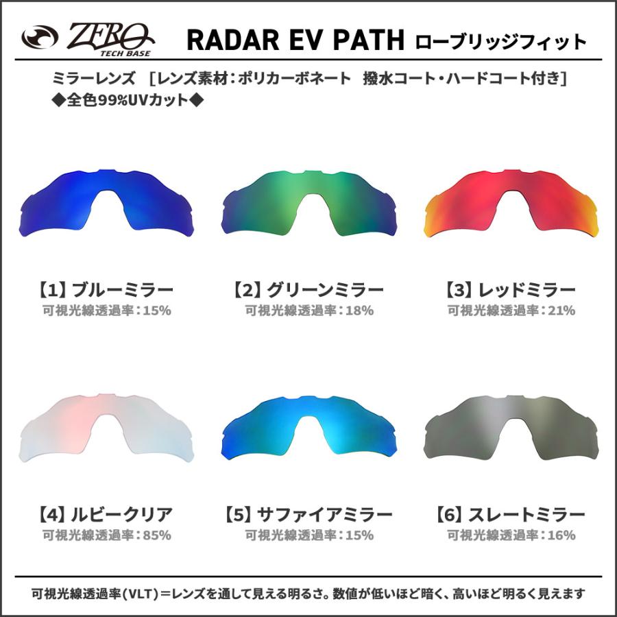 Radar EV Path オークリー スポーツサングラス 交換レンズ レーダー