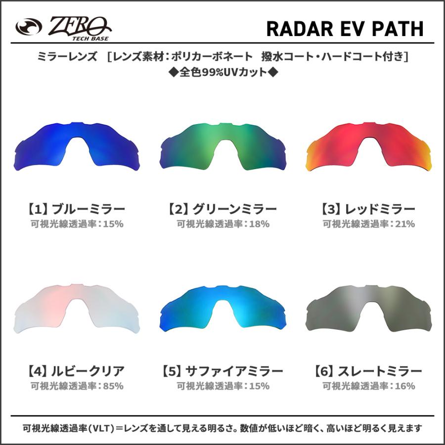 Radar EV Path オークリー スポーツサングラス 交換レンズ レーダー