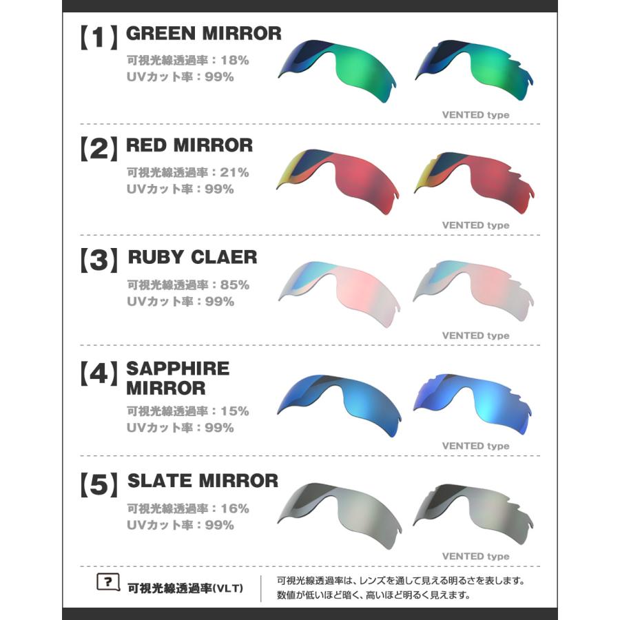 RadarLock Path オークリー スポーツ サングラス 交換レンズ RadarLock Path オークリー スポーツ サングラス 交換レンズ