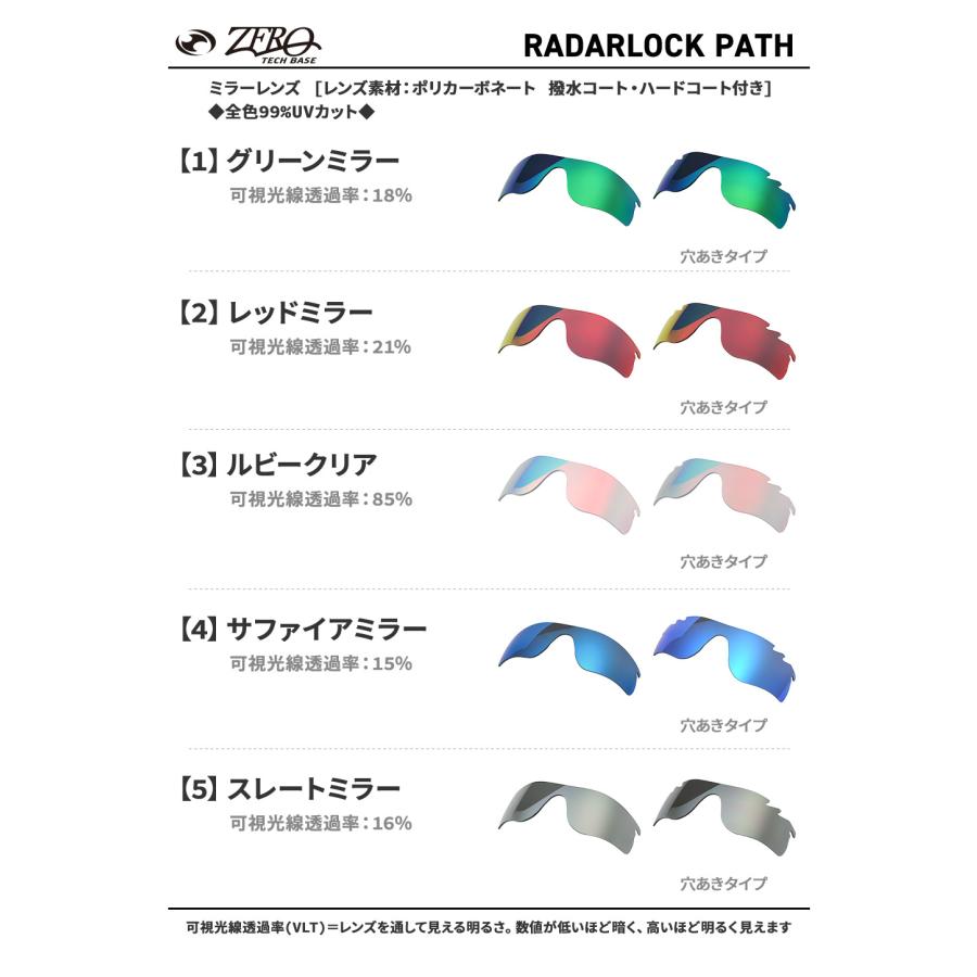 RadarLock Path オークリー スポーツサングラス 交換レンズ レーダー