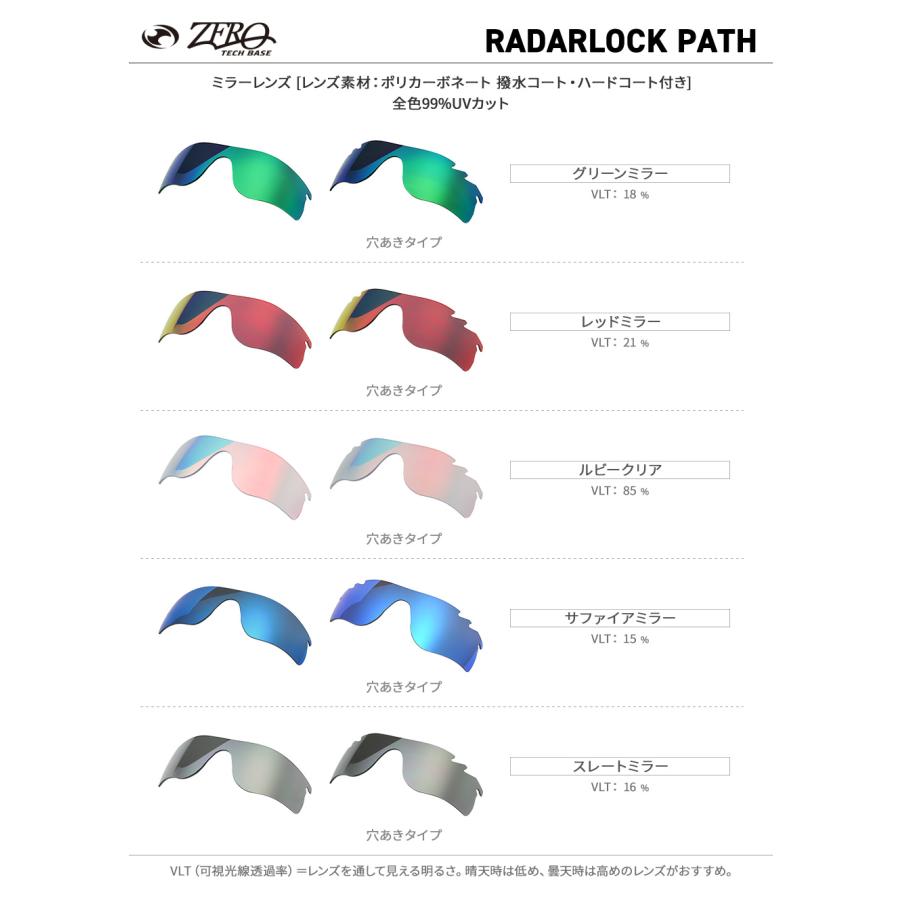 RadarLock Path オークリー スポーツサングラス 交換レンズ レーダー