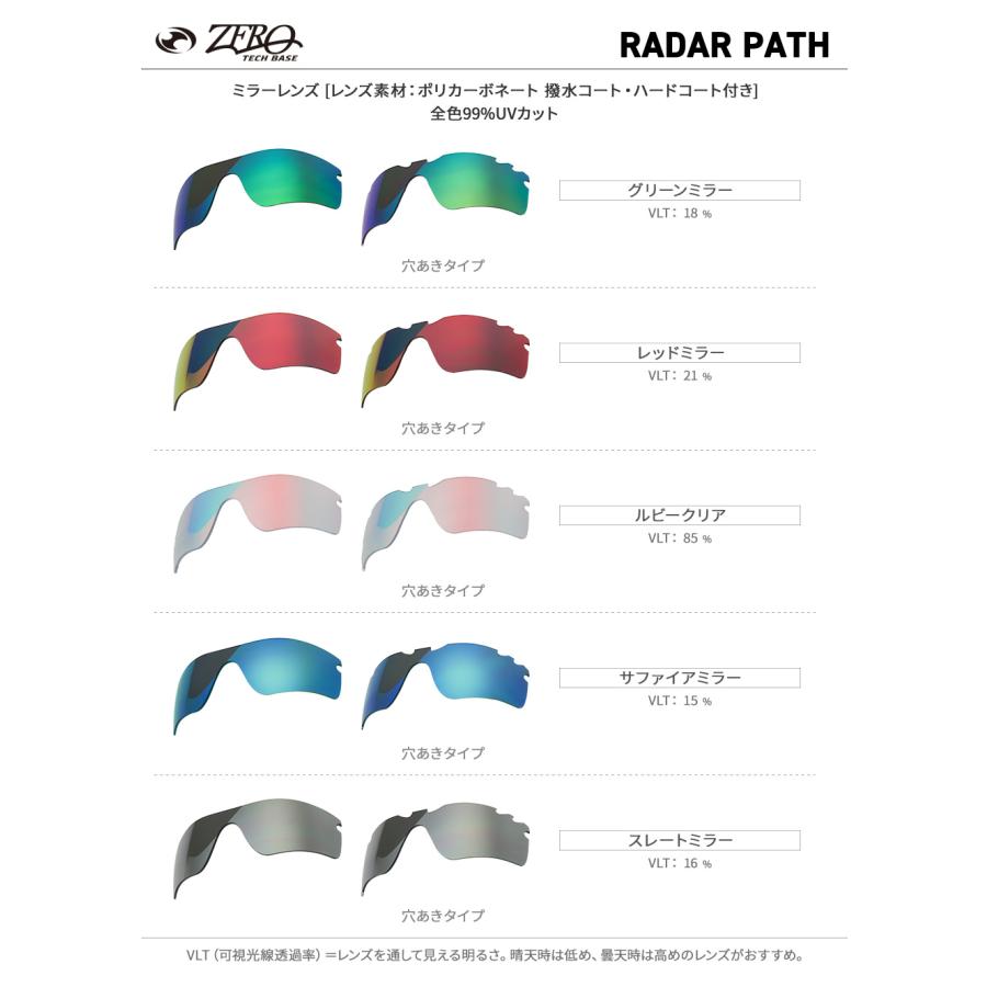 OAKLEY（オークリー） スポーツサングラス 交換レンズ レーダー パス