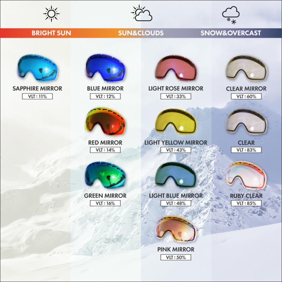 OAKLEY（オークリー） ゴーグル 交換レンズ スプライス ZERO TECH BASE