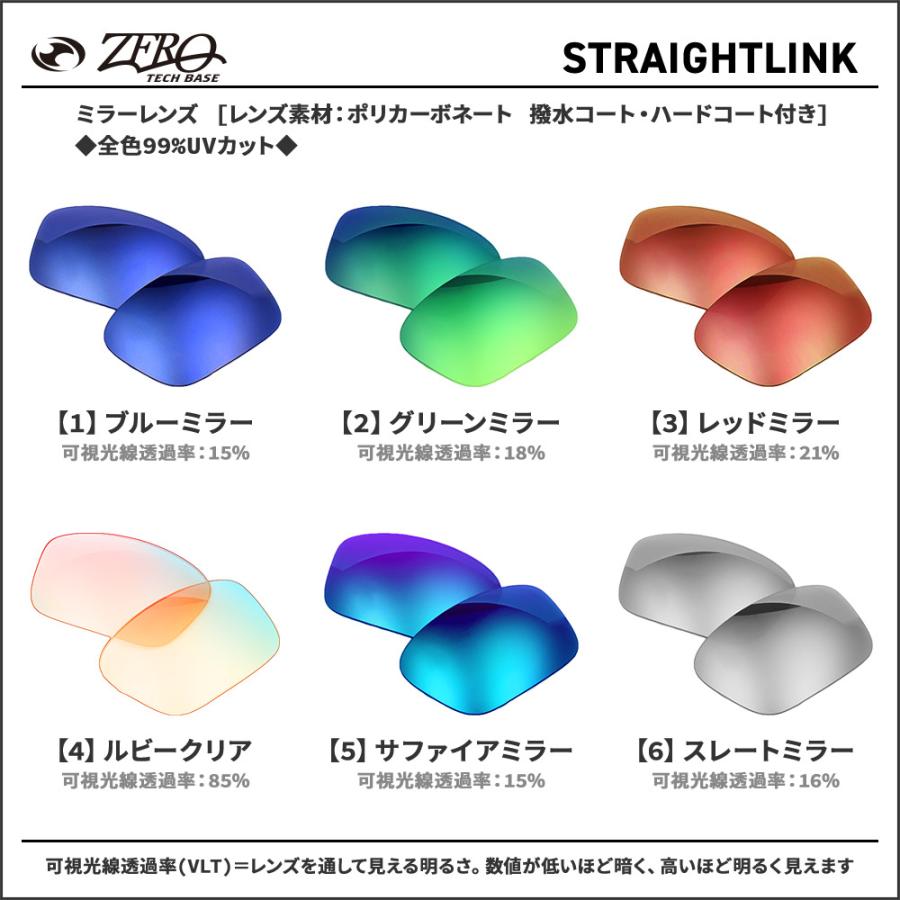 Straightlink オークリー サングラス 交換レンズ ストレートリンク