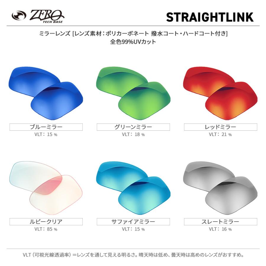 Straightlink オークリー サングラス 交換レンズ ストレートリンク