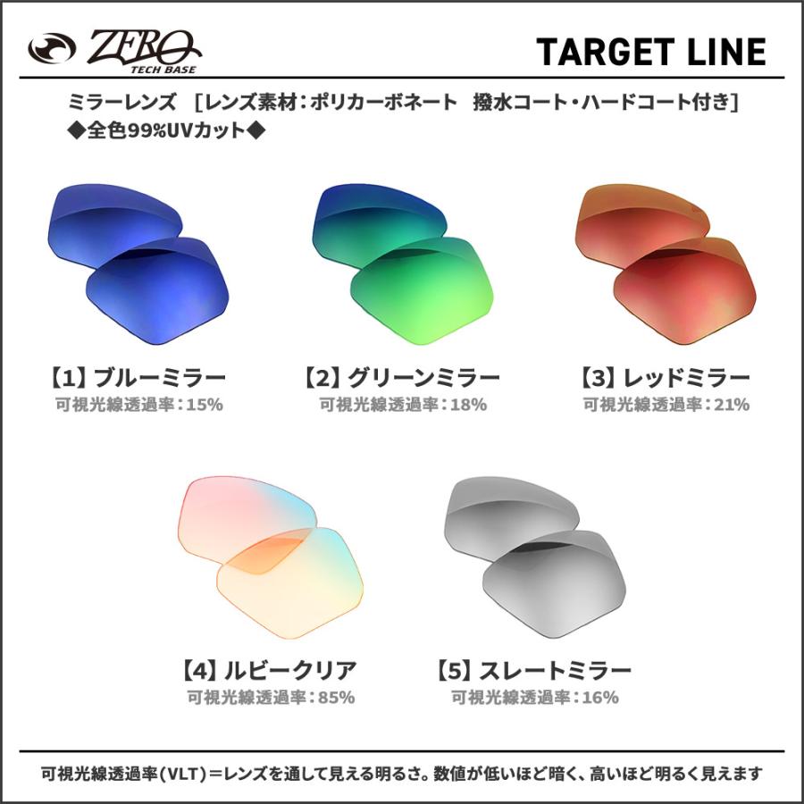 Targetline オークリー サングラス 交換レンズ ターゲットライン