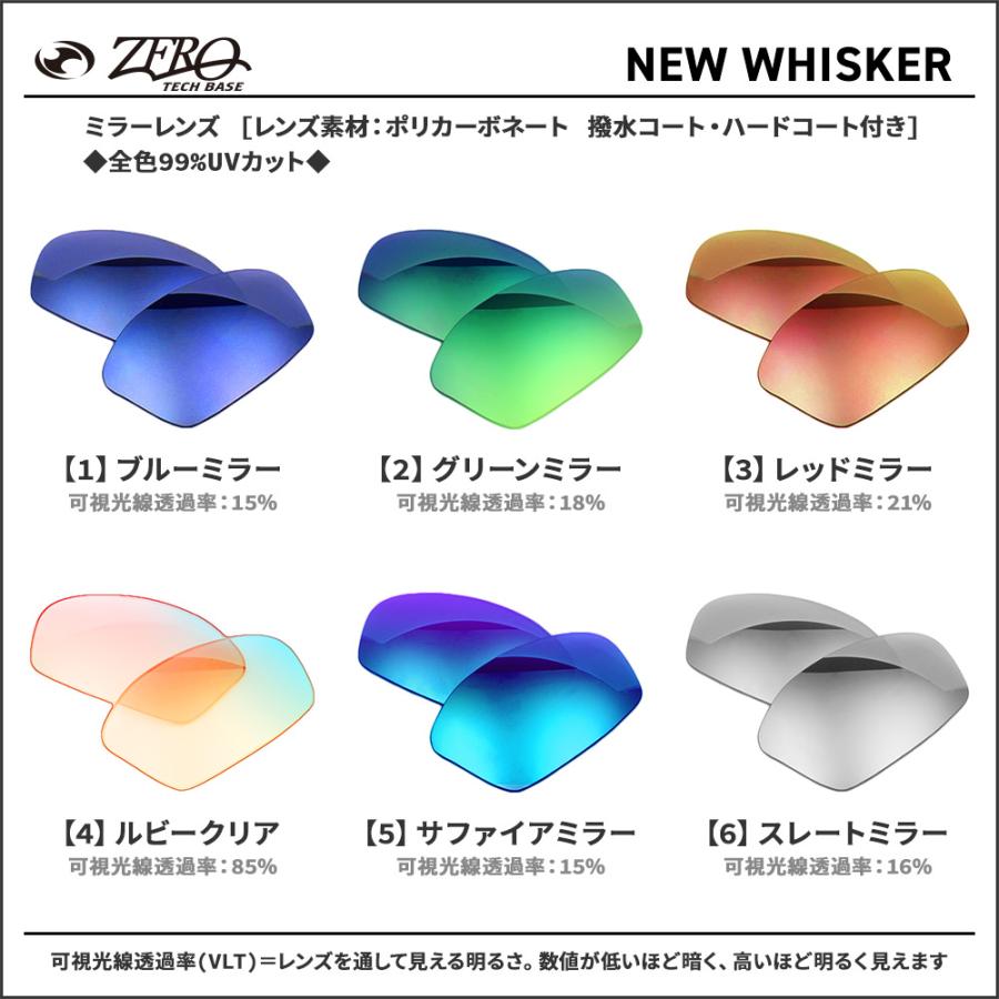 OAKLEY（オークリー） サングラス 交換レンズ ウィスカー OAKLEY