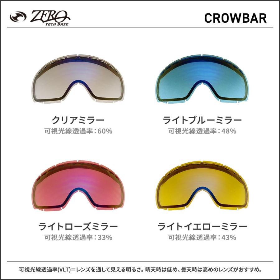 OAKLEY（オークリー） ゴーグル 交換レンズ クローバー ZERO TECH BASE