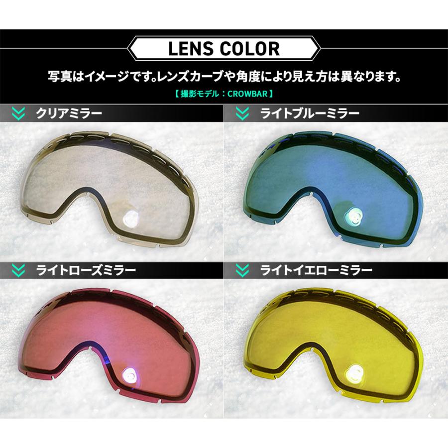 OAKLEY（オークリー） ゴーグル 交換レンズ スプライス ZERO TECH BASE