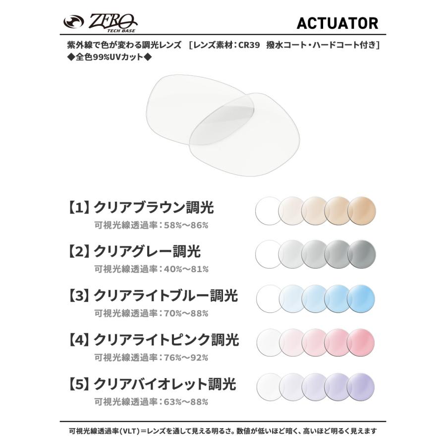 OAKLEY（オークリー） スポーツサングラス 交換レンズ