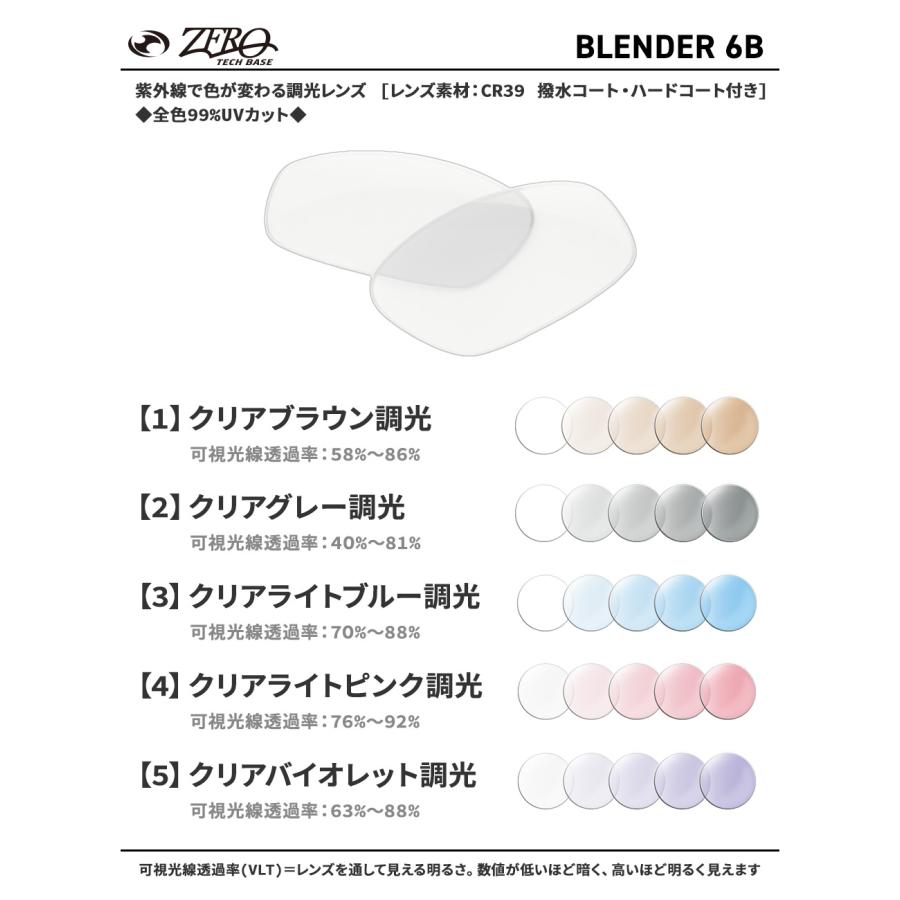 OAKLEY（オークリー） サングラス 交換レンズ ブレンダー 6B OAKLEY