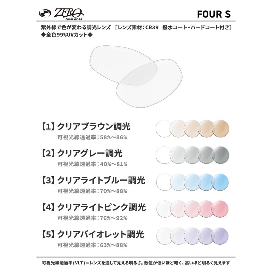 OAKLEY（オークリー） サングラス 交換レンズ フォーエス OAKLEY FOUR
