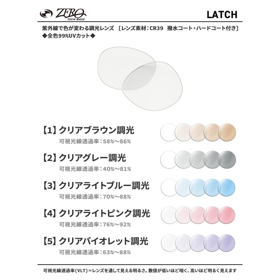 Latch オークリー サングラス 交換レンズ ラッチ OAKLEY LATCH LENS