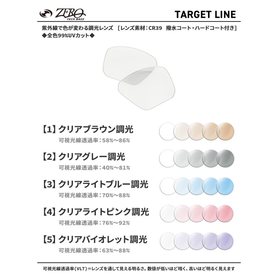 Targetline オークリー サングラス 交換レンズ ターゲットライン