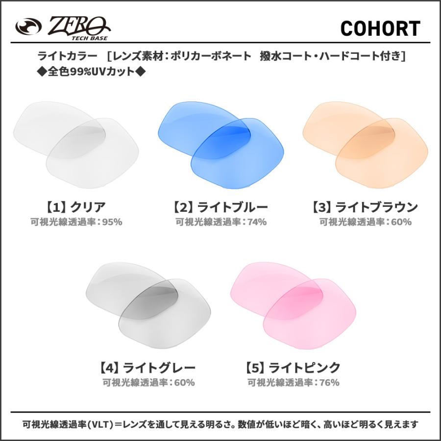 Oakley タクティカルサングラスセット 交換レンズ4種 インナーフレーム付 OAKLEY（オークリー） サングラス 交換レンズ コホート OAKLEY COHORT