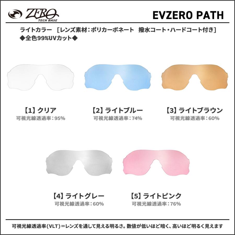 EVZero オークリー スポーツサングラス 交換レンズ イーブイ ゼロ パス