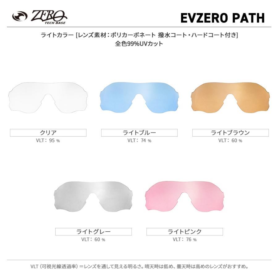 EVZero オークリー スポーツサングラス 交換レンズ イーブイ ゼロ パス