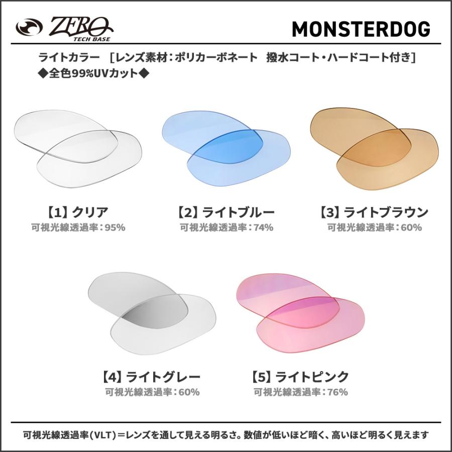 OAKLEY（オークリー） サングラス 交換レンズ モンスタードッグ OAKLEY