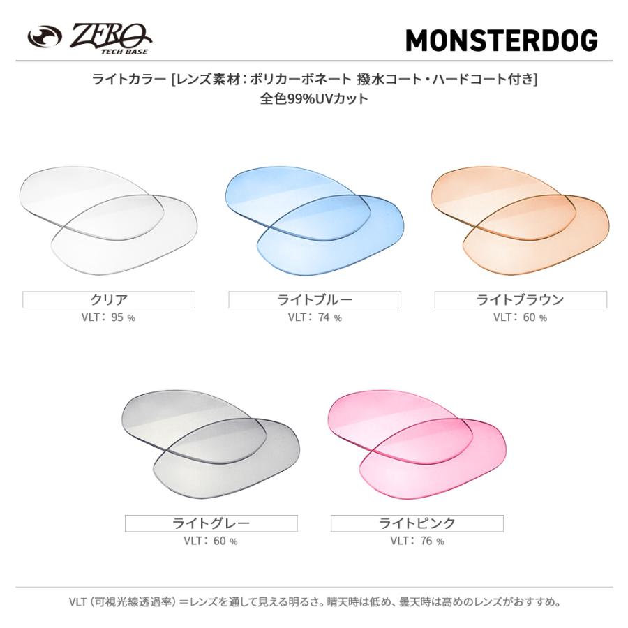 OAKLEY（オークリー） サングラス 交換レンズ モンスタードッグ OAKLEY