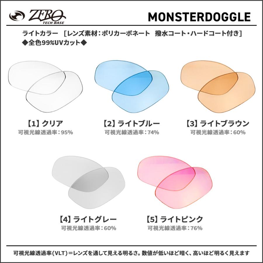 OAKLEY（オークリー） サングラス 交換レンズ モンスタードグル OAKLEY