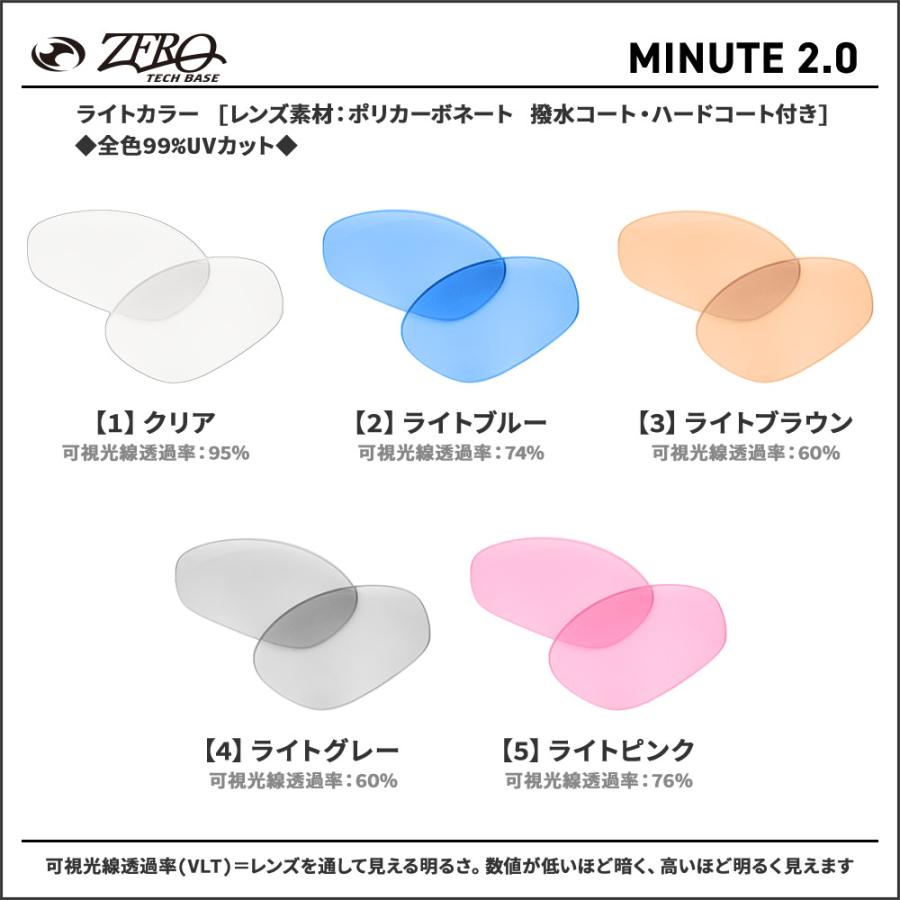 OAKLEY（オークリー） サングラス 交換レンズ ミニッツ 2.0 OAKLEY