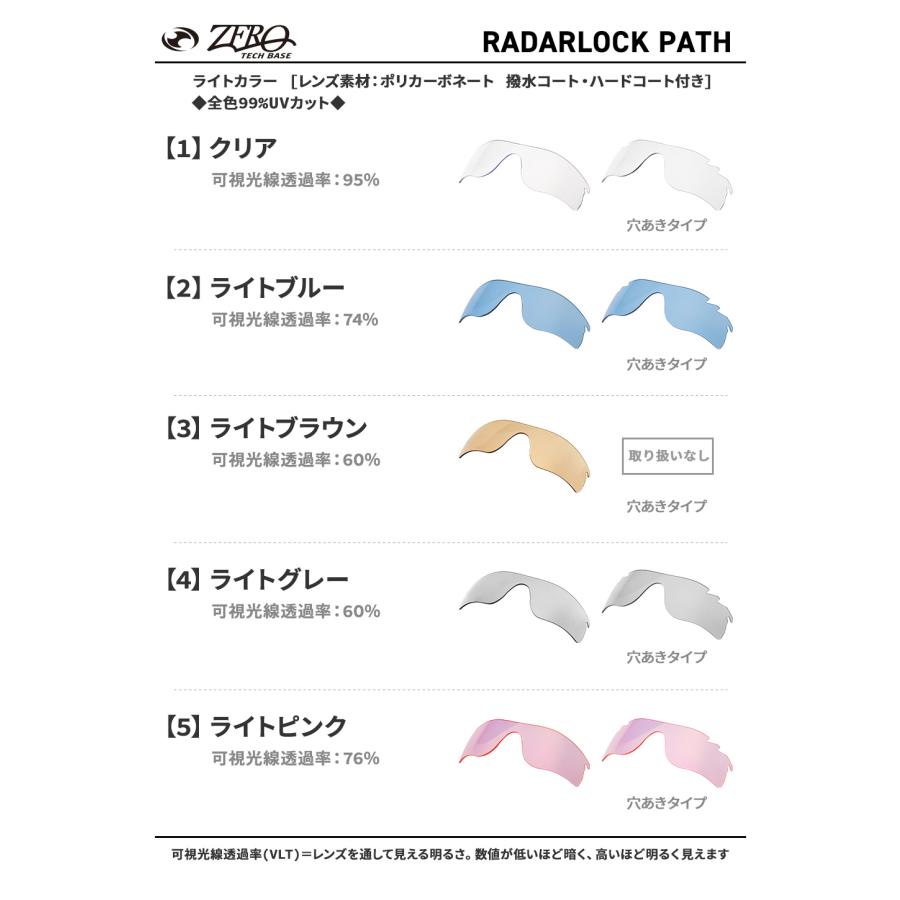 RadarLock Path オークリー スポーツサングラス 交換レンズ レーダー