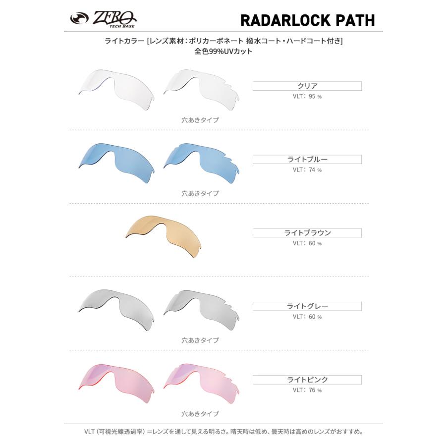 RadarLock Path オークリー スポーツサングラス 交換レンズ レーダー