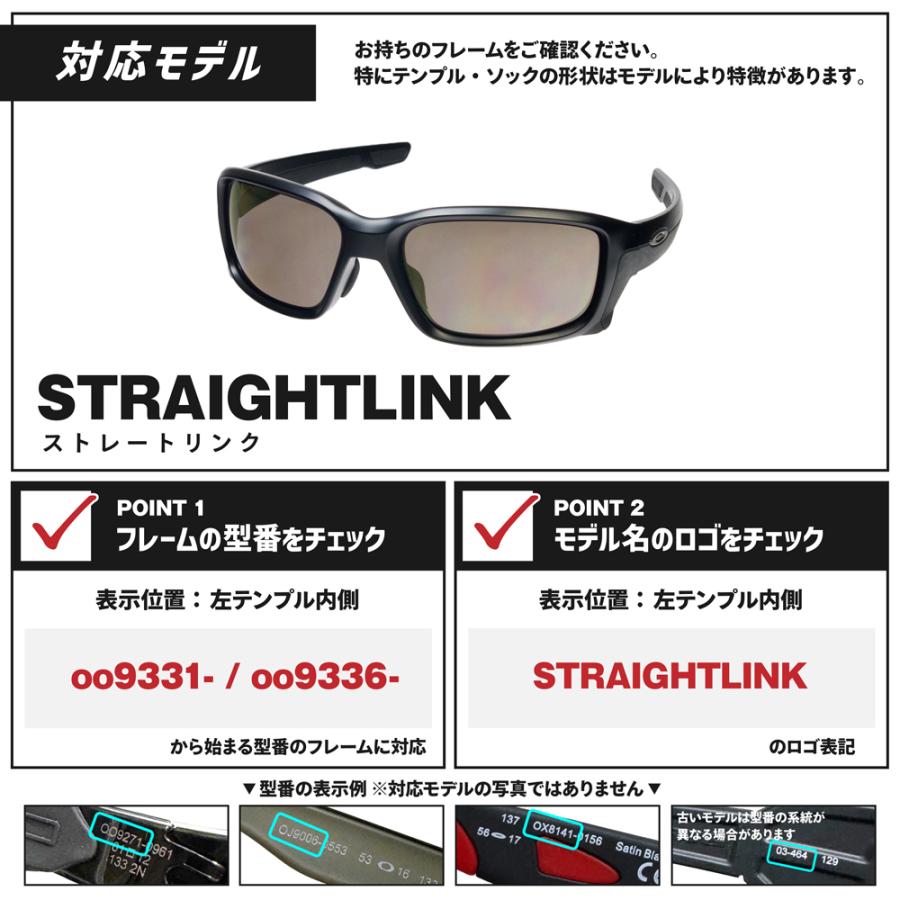 OAKLEY STRAIGHTLINK オークリー ストレートリンク 偏光レンズ Straightlink オークリー サングラス 交換レンズ ストレートリンク