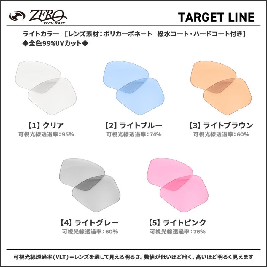 Targetline オークリー サングラス 交換レンズ ターゲットライン