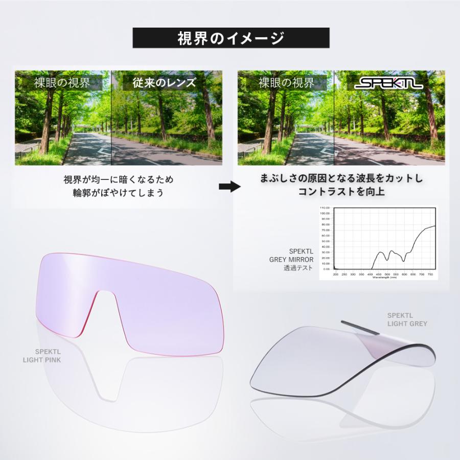 sutro オークリー スポーツサングラス 交換レンズ スートロ ライト