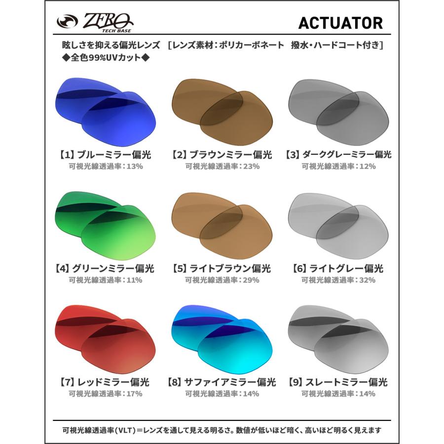 OAKLEY（オークリー） スポーツサングラス 交換レンズ