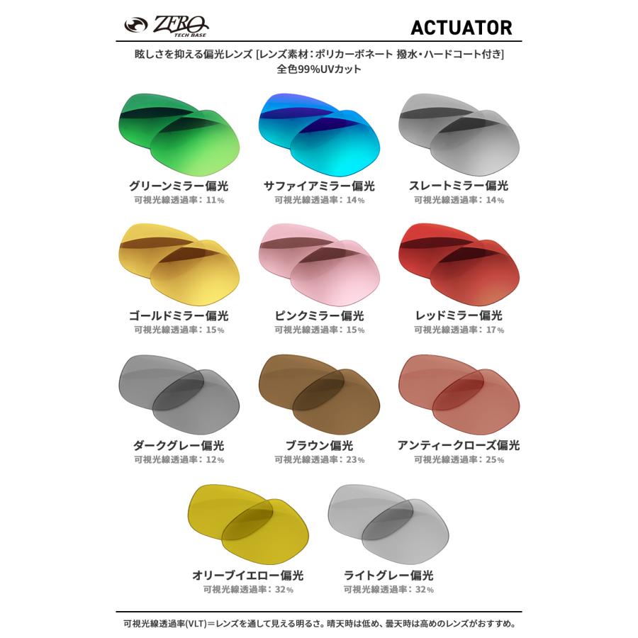 OAKLEY オークリー Actuator アクチュエーター 偏光レンズ OAKLEY（オークリー） スポーツサングラス 交換レンズ