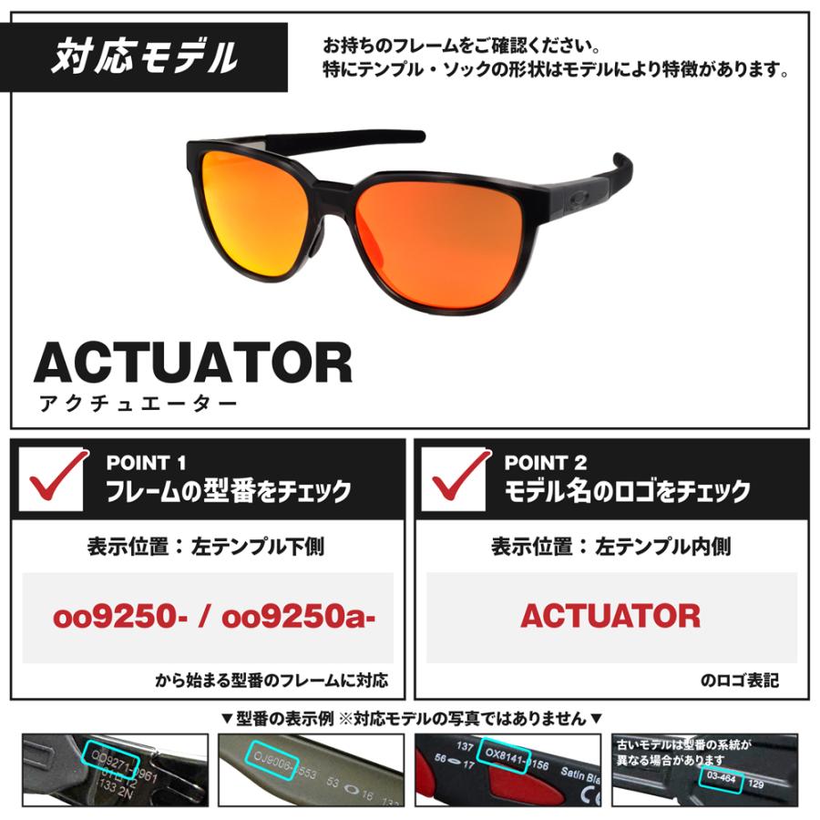 OAKLEY オークリー Actuator アクチュエーター 偏光レンズ OAKLEY（オークリー） スポーツサングラス 交換レンズ