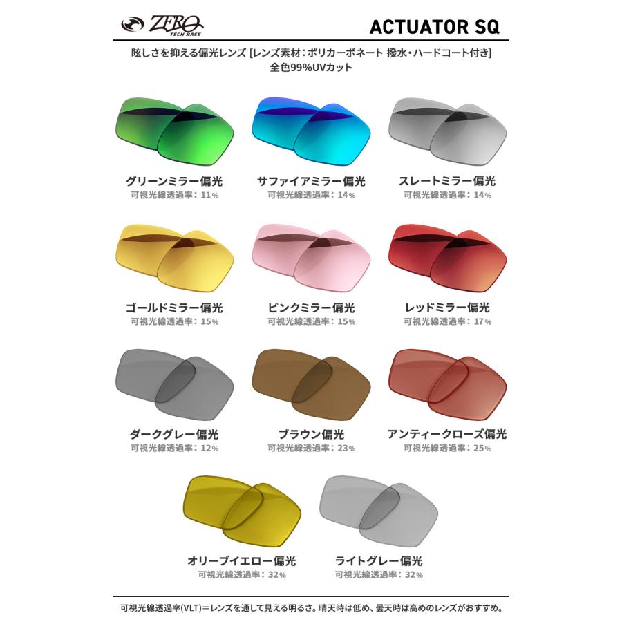 OAKLEY（オークリー） 当店オリジナル サングラス 交換レンズ